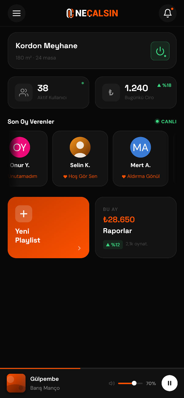 Necalsin İşletme ana ekranı